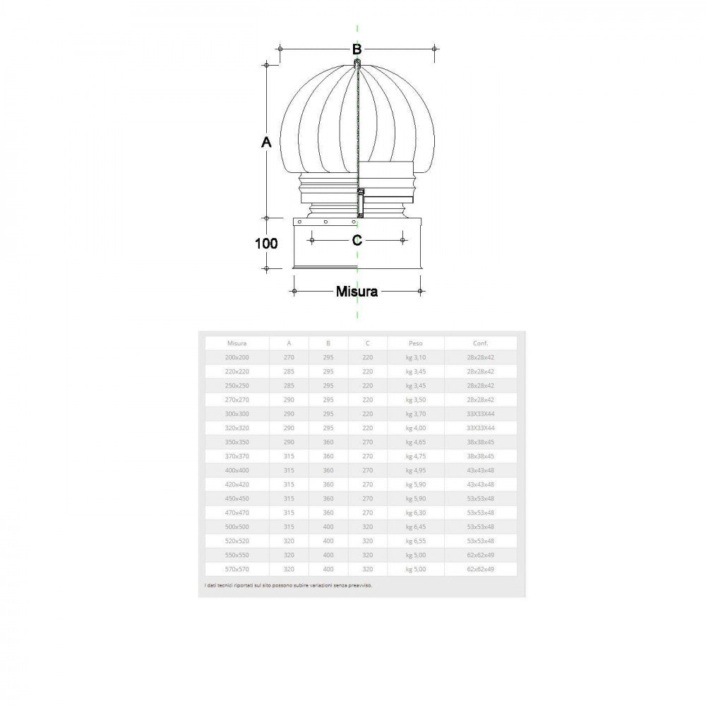 Fumaiolo radiante eolico inox base quadra 27x27cm