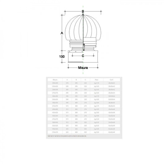 Fumaiolo radiante eolico inox base quadra 35x35cm