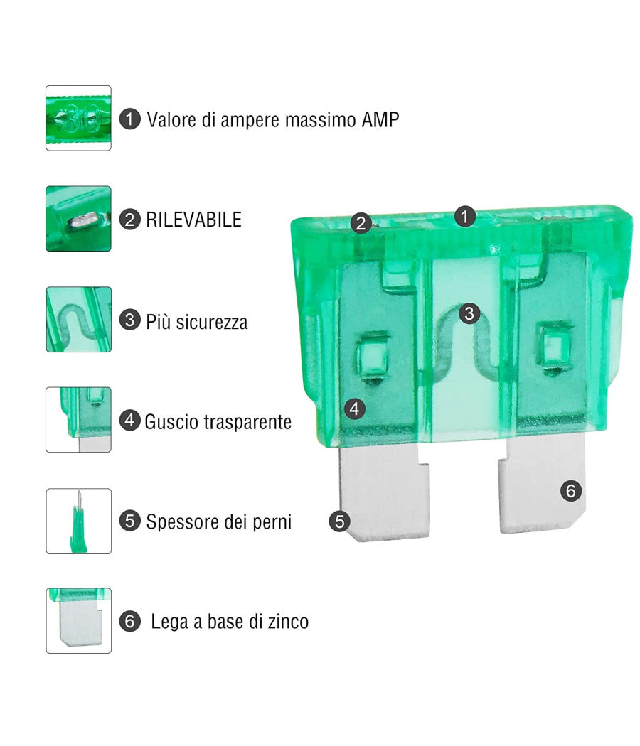 Fusibili Assortiti 101 Pz Lamellari Per Auto E Moto Barca Kit Fusibbili Standard         