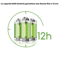 Proiettore led solare 200 watt grigio monocristallino ip65 6500k