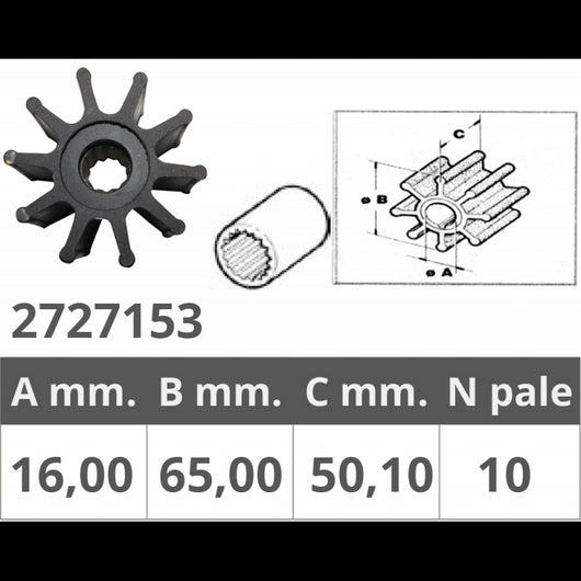 GIRANTE JABSCO 17937 VOLVO 3588475