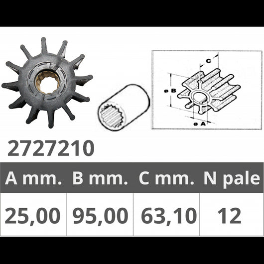 GIRANTE ORIGINALE JABSCO  17935