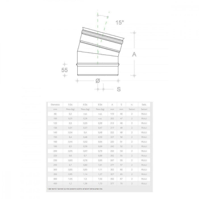 Gomito curva acciaio inox 300mm 5 decimi aisi 304, scegli se  15 gradi