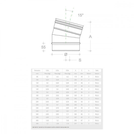 Gomito curva acciaio inox 80mm 5 decimi aisi 304 per canna fumaria camino stufa, scegli se  15 gradi