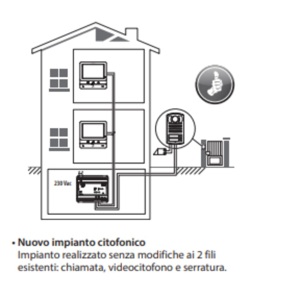 Bticino kit video citofono vivavoce bifamiliare 364622 montaggio semplificato