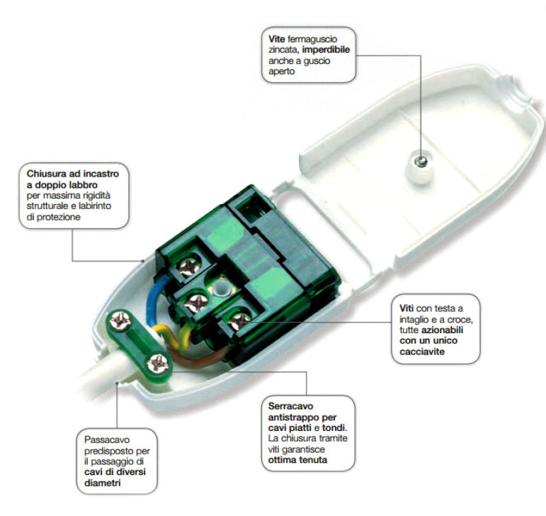Presa elettrica bianca attacco piccolo 10 ampere ecova