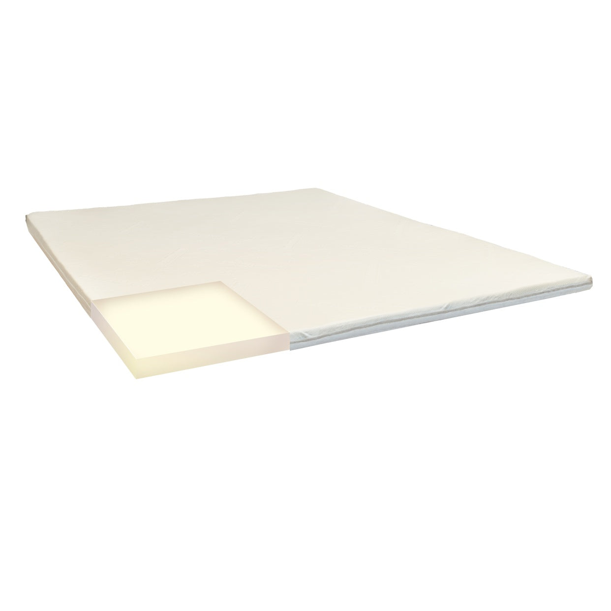 Topper Correttore Materasso Una Piazza e Mezza Ortopedico contro mal di schiena Memory Foam 120x200 h4 EXTRA COMFORT