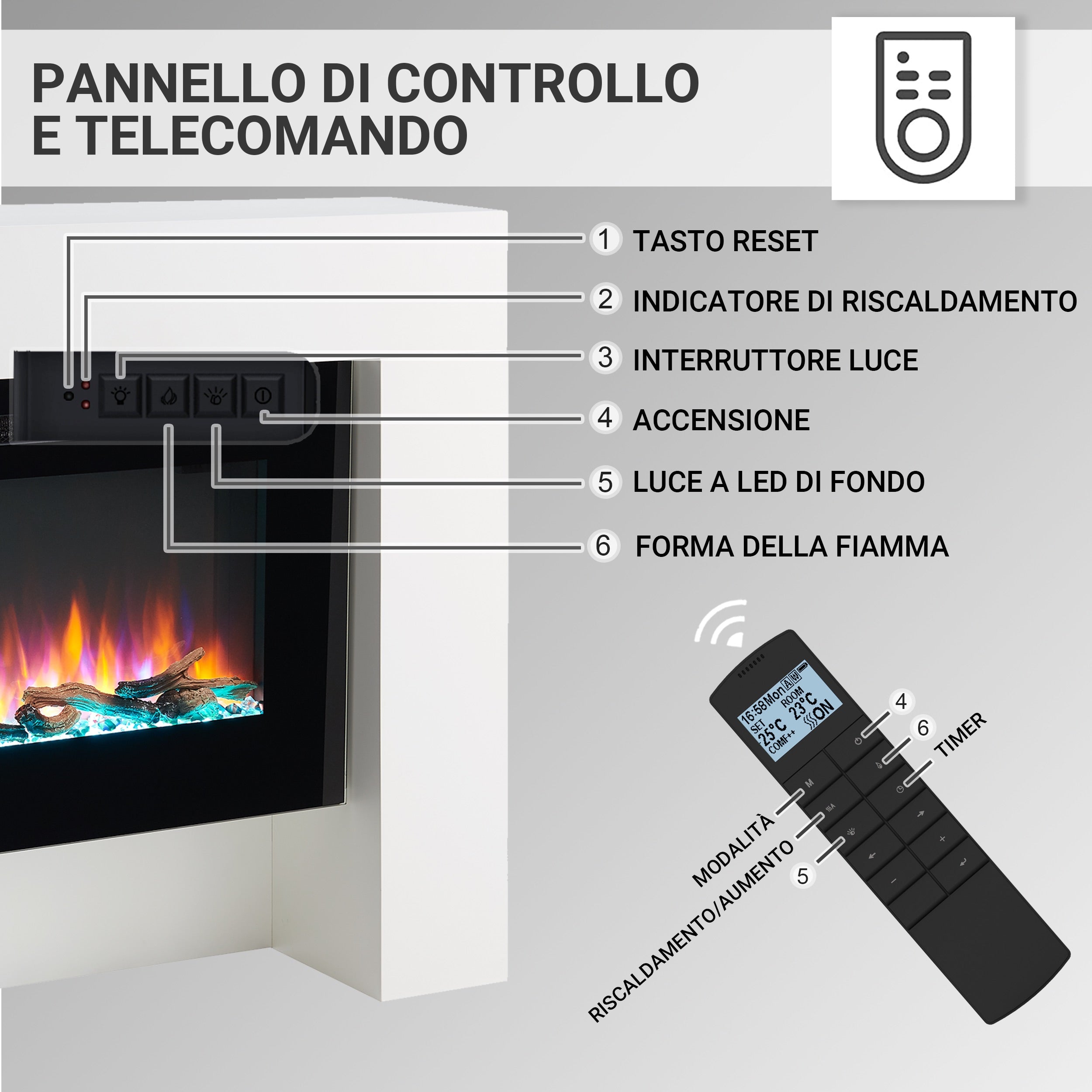 Camino elettrico da terra Herkules | Fiamma 3D, riscaldamento 2000W, luce LED | Telecomando, timer, termostato | Bianco