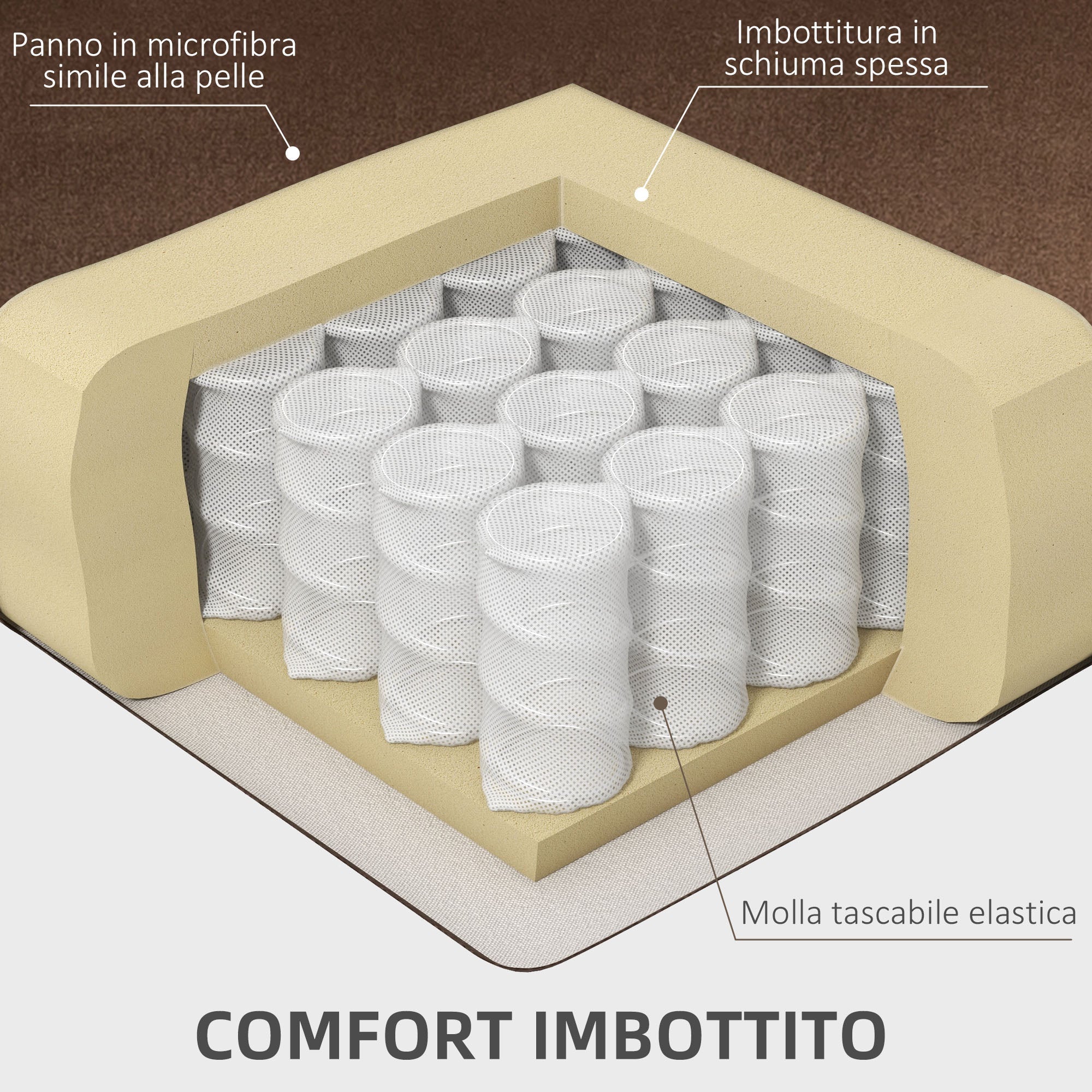 Poltrona Alzapersona Elettrica Massaggiante e Riscaldata 1 Motore 85x94x107 cm in Velluto Marrone