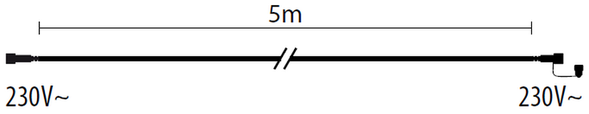 Cavo prolunga 2x1,5mm² 5m uso esterno