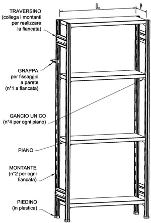 SCAFFALATURA da magazzino Zincata cm. 120x30x150h