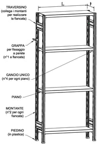 SCAFFALATURA in ferro da magazzino Zincata cm. 80x40x150h