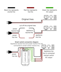 Interruttore 3ch Rf 433 Mhz Wifi Smart Switch 3 Modalità  Di Lavoro Gang Domotica         