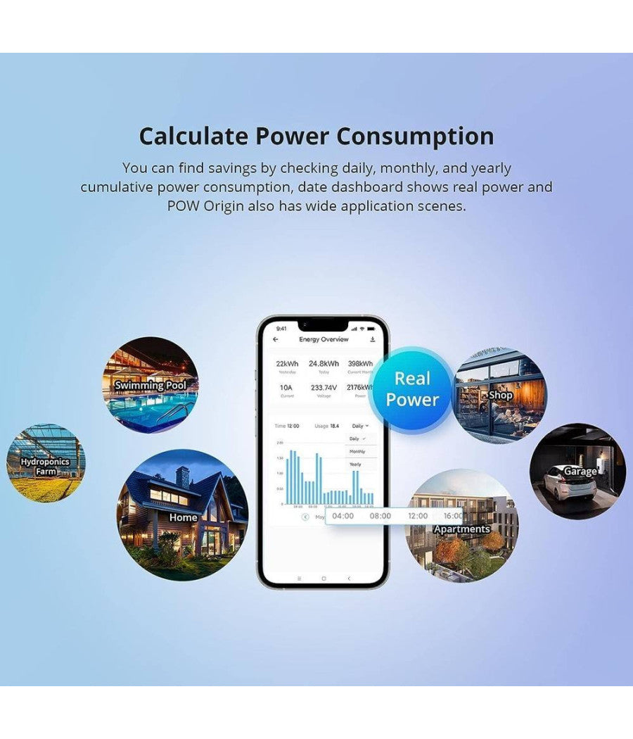 Interruttore Intelligente à©lite 16a Wifi Misura Consumo Elettrico Sonoff Powr316d         