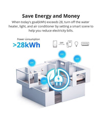 Interruttore Intelligente à©lite 16a Wifi Misura Consumo Elettrico Sonoff Powr316d         