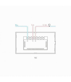 Interruttore Sonoff Smart 1 Canale Controller Wireless Placca Touch Domotica T3us1c         