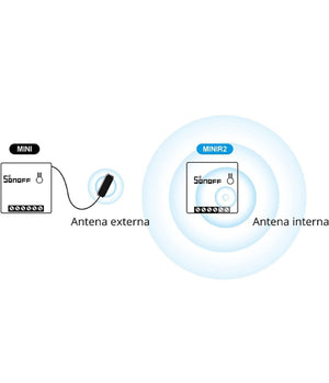 Interruttore Wifi Smart Home Switch 2 Vie Timer Alexa Google Home Sonoff Mini R2         