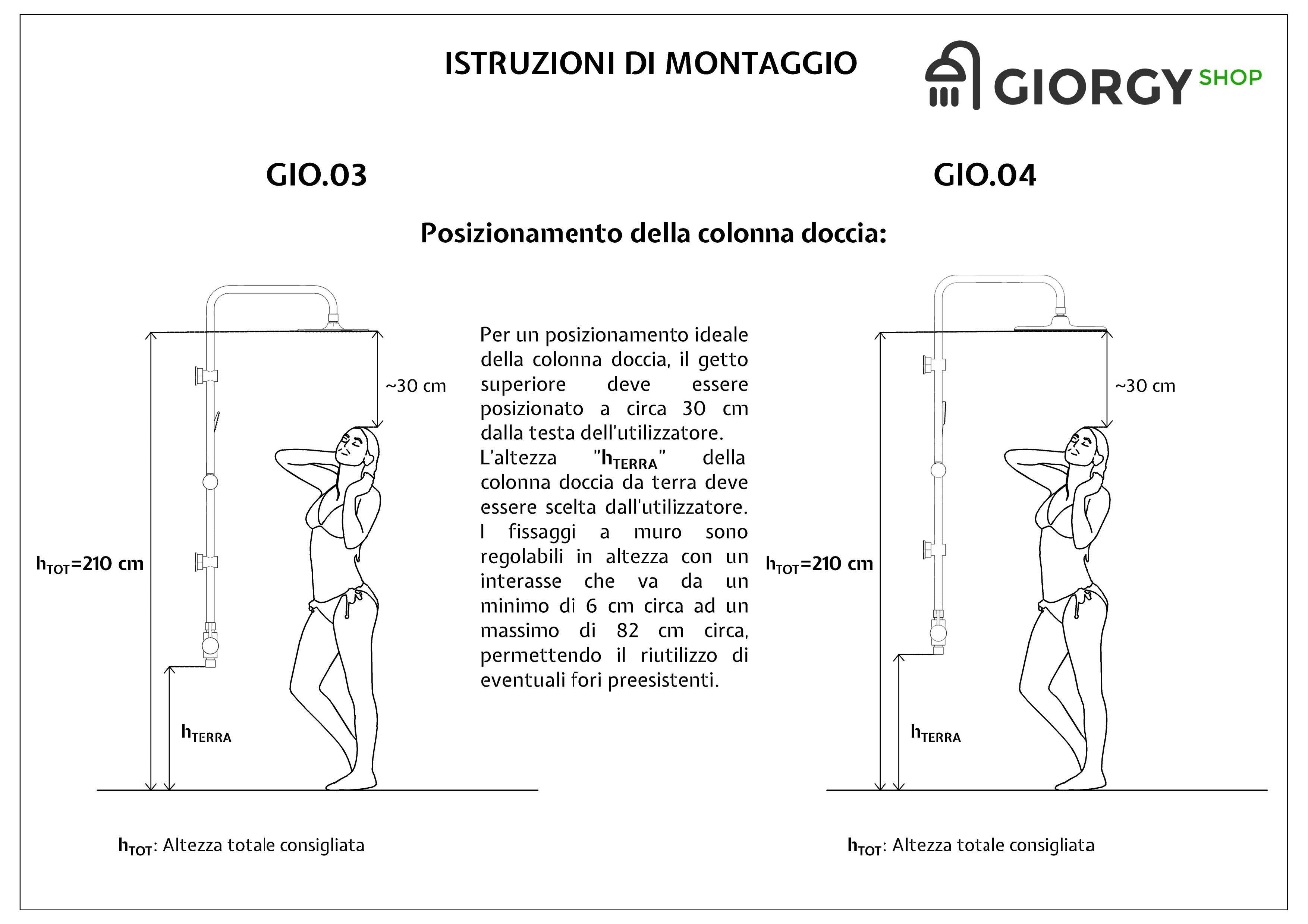 Colonna Doccia A Ponte Con Soffione Cervicale Circolare