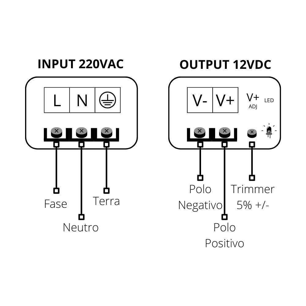 Alimentatore universale stabilizzato 12v 60w metallo 5 ampere switching