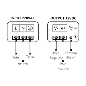 Alimentatore universale stabilizzato 12v 60w metallo 5 ampere switching