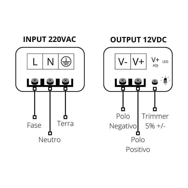 Alimentatore universale stabilizzato 12v 60w metallo 5 ampere switching