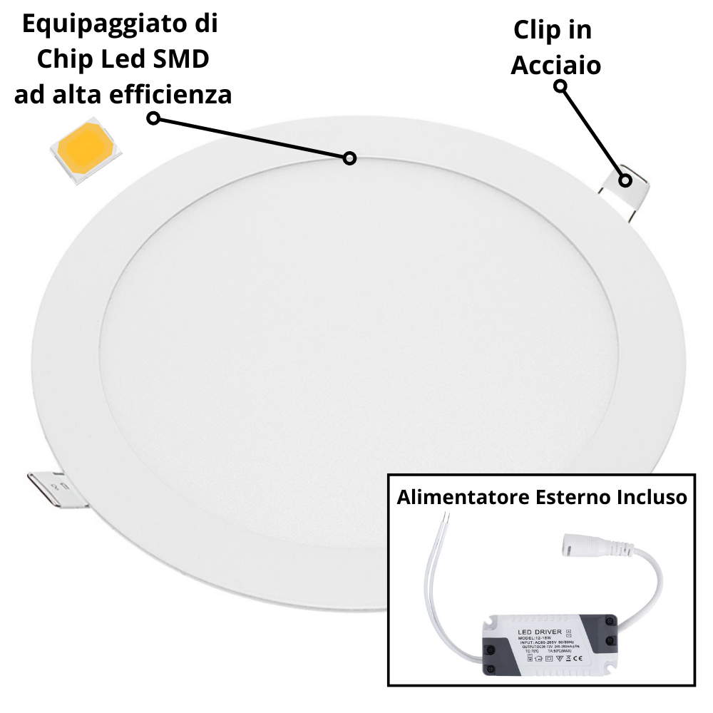 Pannello led incasso 205cm 18watt slim tondo soffitto alimentatore incluso temperatura 6000k bianco