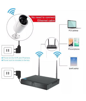 Kit Dvr Wireless Wifi 8 Canali Sistema Registrazione Cctv Hd 8 Telecamere Q-s8i         