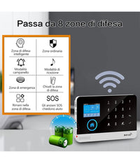 Kit Sistema Di Allarme Intelligente Pg-103 Antifurto Casa Senza Fili Smart Wifi         