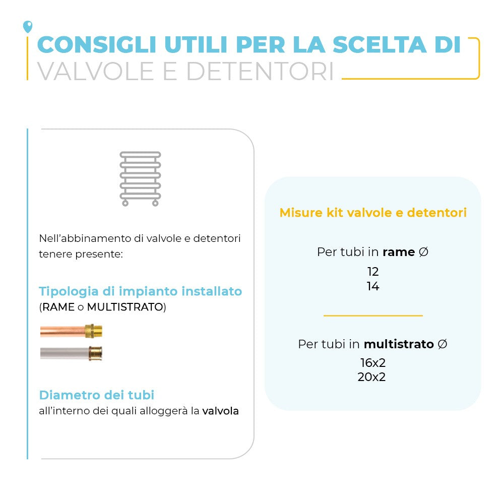 Kit valvola e detentore in acciaio con tappo bianco e raccordo rame 12 mm