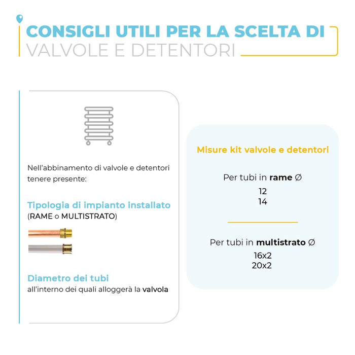 Kit valvola e detentore in acciaio con tappo bianco e raccordo rame 12 mm