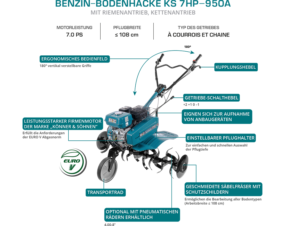 Motozappa a benzina KS 7HP-950A