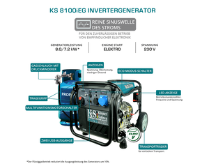 Generatore inverter a gas/LPG KS 8100iEG