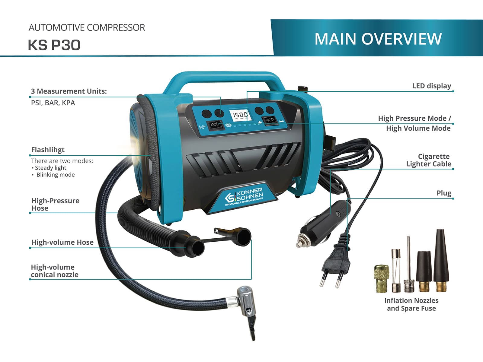 Compressore d'aria per auto KS P30