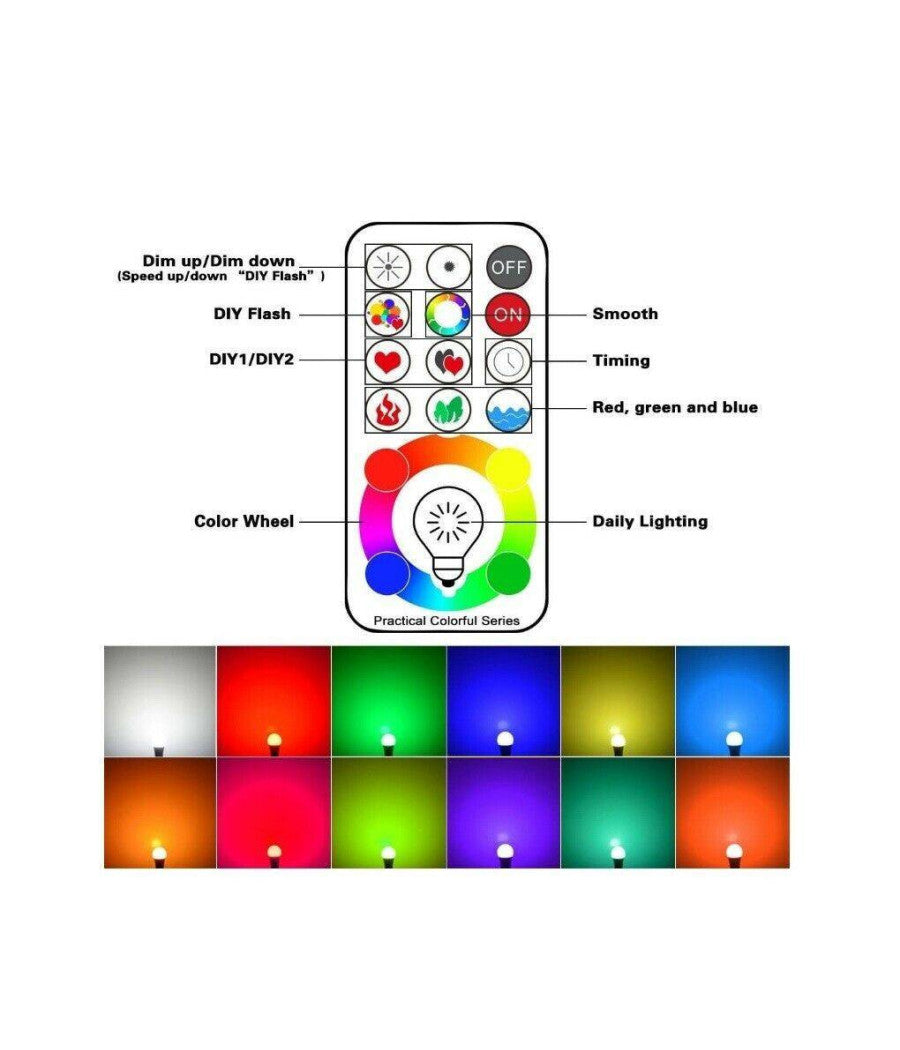 Lampadina A Led Da 10 Watt Lampada E27 Rgb Rgbw Con Telecomando Dimmerabile A+         