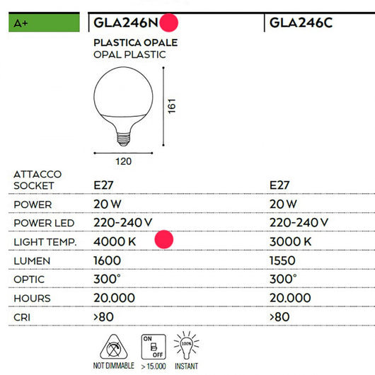 Lampadina gea led gla246n 20w e27 led 1600lm 12cm 4000°k 300° plastica sfera globo bianco luce naturale luce diffusa