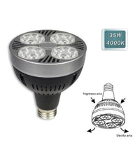 Lampadina Led Par30 E27 35 W 24 Led Faretto Luce 3000k 4000k 6500k 3500lm P30-1         