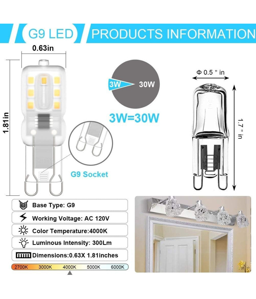 Lampadina Per Faretto 2w Led 2 Smd 3535 Attacco G9 Luce Bianca Fredda Calda 220v         