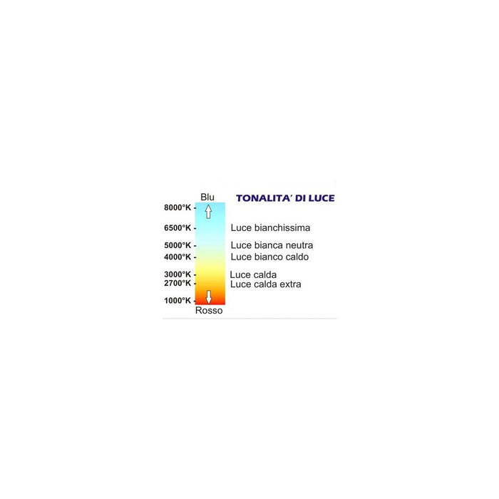 Lampadina top light gx53 cs ns fs 6w led 220v 120° 480lm attacco baionetta, tonalità luce 6000°k (luce fredda)