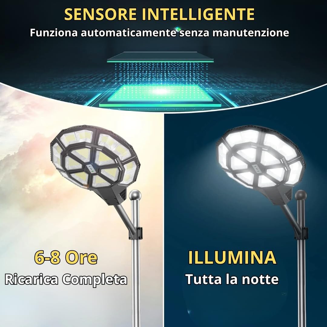 Lampione Solare Led per Esterno, Lampione da Giardino 1000Watt forma Ufo