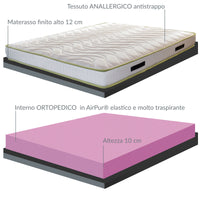 Materasso per divano letto singolo 85x200cm, materasso offerta materasso Alto 12 cm, materasso offerta water foam ortopedico in poliuretano con tessuto anti acaro di rivestimento alta qualità, materasso offerta 