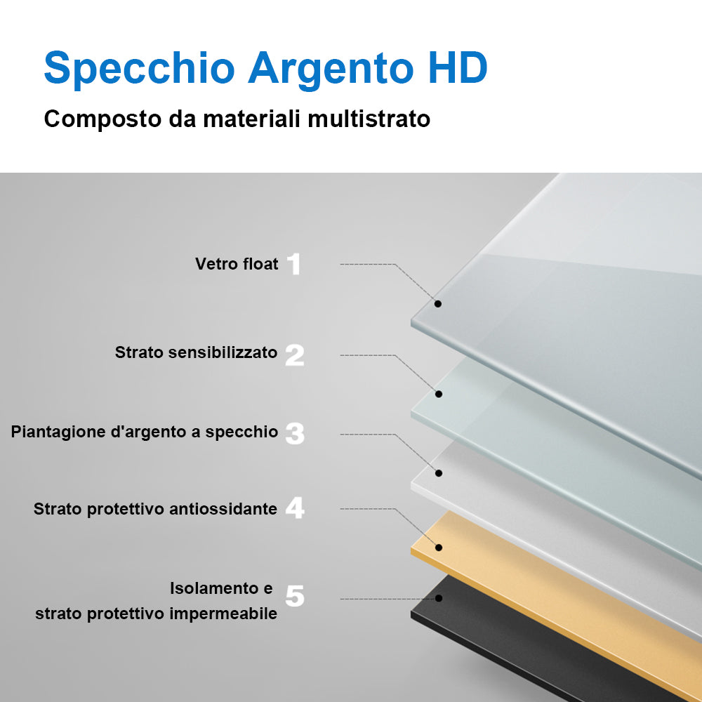 AICA Specchio da bagno a LED, Rettangolare 70 x 50 cm, Anti nebbia, Regolabile 3 LED di colore, Funzione Memoria