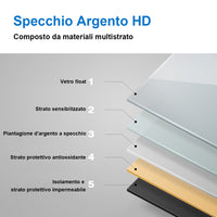 AICA Specchio da bagno a LED, Rettangolare 70 x 50 cm, Anti nebbia, Regolabile 3 LED di colore, Funzione Memoria