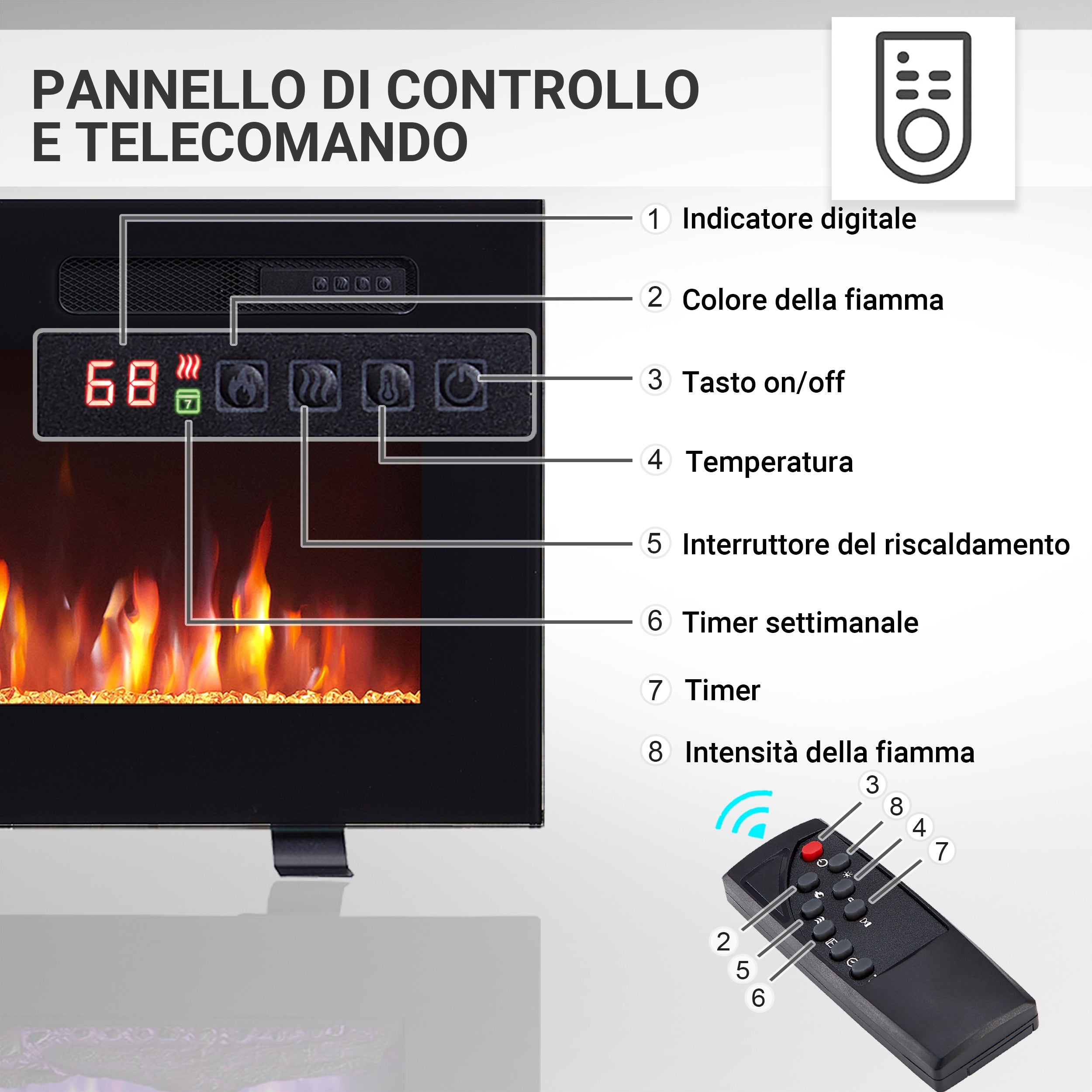 Camino elettrico Leif 40"| Caminetto elettrico 3 in 1 autoportante, a parete o a incasso