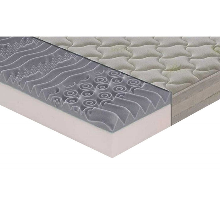 Materasso Atene In Memory Foam E Gel Rinfrescante - 160X200