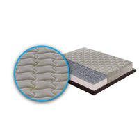 Materasso Atene In Memory Foam E Gel Rinfrescante - 140X200