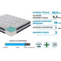 Materasso “Erik” non sfoderabile in memory foam e gel rinfrescante - 160x200