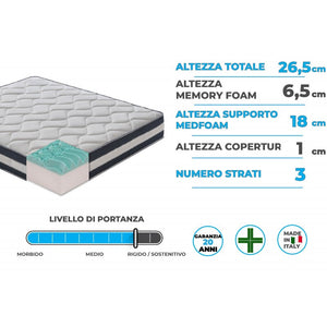 Materasso “Erik” non sfoderabile in memory foam e gel rinfrescante - 80x190