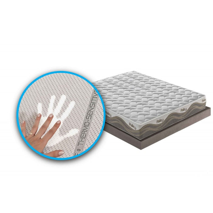 Materasso In Memory Foam E Micromolle - 160X190