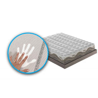 Materasso In Memory Foam E Micromolle - 160X200