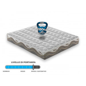 Materasso In Memory Foam E Micromolle - 120X200